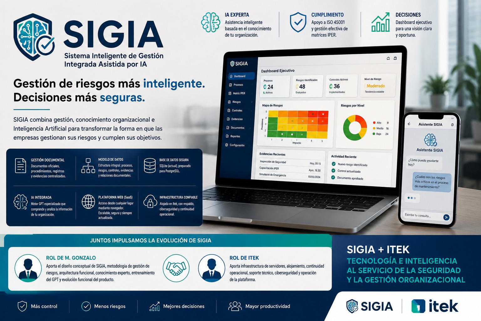 SIGIA Pr�ximamente